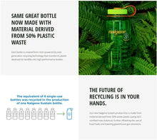 Load image into Gallery viewer, Nalgene Narrow Mouth Sustain 32 oz Bottle Clear w/Green Cap