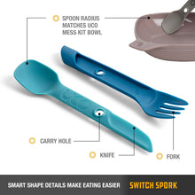 Load image into Gallery viewer, UCO Switch Spork Utensil Set w/Tether Classic Blue (Blue/Teal) F-SP-SWITCH