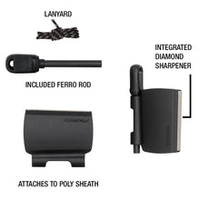 Load image into Gallery viewer, Morakniv Kansbol 4.3'' Stainless Blade Green Knife w/Sheath/Survival Kit M-13912