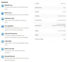 Load image into Gallery viewer, Nalgene Narrow Mouth 16 oz Sustain Bottle Olive 2020-0916