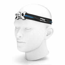 Load image into Gallery viewer, Silva Trail Runner 4X Water Resistant 350 Lumens Headlamp/Flashlight w/Batteries