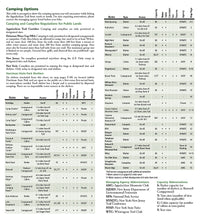Load image into Gallery viewer, National Geographic TI Appalachian Trail NJ NY CT MA Topo Map Guide Bundle Pack TI01021222B