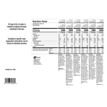 Load image into Gallery viewer, Mountain House Just In Case 4-Day Breakfast Lunch Dinner Freeze Dried Meal Kit