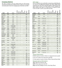 Load image into Gallery viewer, National Geographic TI Appalachian Trail ME Pleasant Pond to Katahdin Map TI00001513