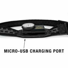 Load image into Gallery viewer, UCO Air 150-Lumens Headlamp Black - Rechargeable--Ultralight--Water Resistant