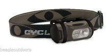Load image into Gallery viewer, Cyclops TitanXP 112-Lumen LED Green Headlamp Water Res Headlight Flashlight