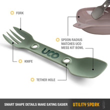 Load image into Gallery viewer, UCO Utility Spork Fork-Spoon-Knife Combo 7&#39;&#39; Utensil Camp Green F-SP-UT-BULK
