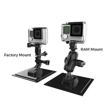 Load image into Gallery viewer, RAM Mount RAM 1&quot; Ball Adapter for GoPro Bases with Short Arm and Action Camera Adapter [RAP-B-GOP2-A-GOP1U]
