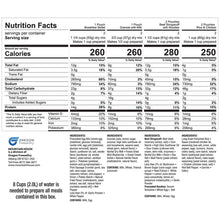 Load image into Gallery viewer, Mountain House Adventure Weekender Kit 82607
